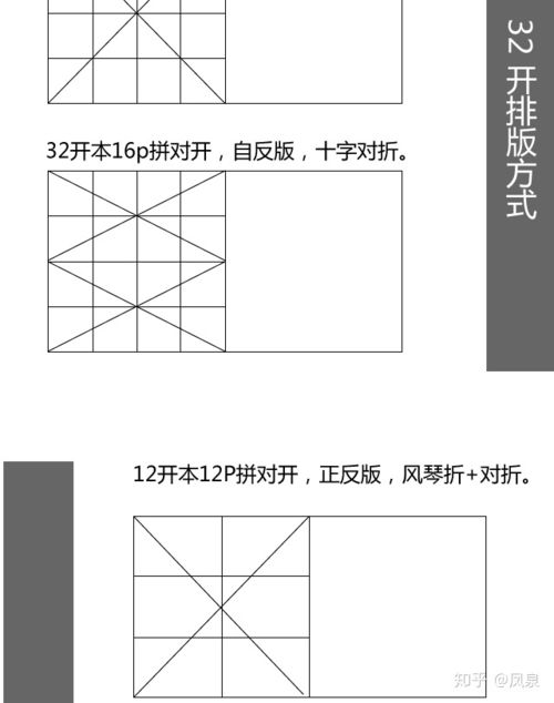 锁线胶装的概念