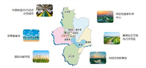 安微合肥有哪些区，合肥有哪些区未来发展好