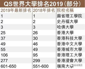 hk是哪国的简称?