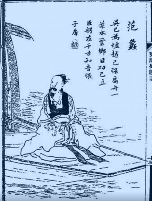 范蠡经商之道的精髓是什么?