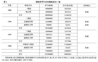 官司打赢了对方赔的款计入什么科目呀