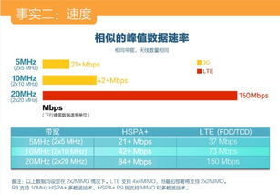 手机4g 有什么用
