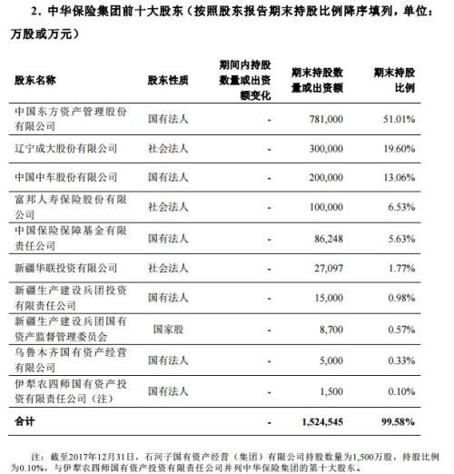 车辆保险赔偿款计入什么科目，赔偿款应计入什么科目