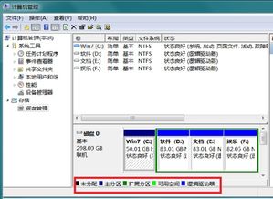 逻辑分区和主分区有什么区别
