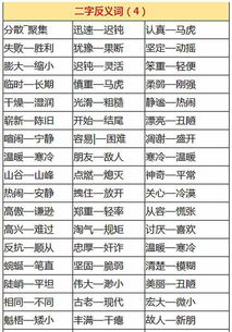 汇集的近义词