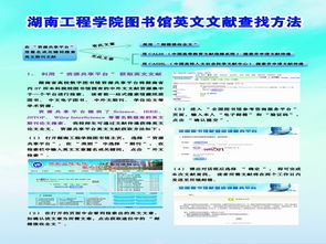 有哪些外文期刊网站?