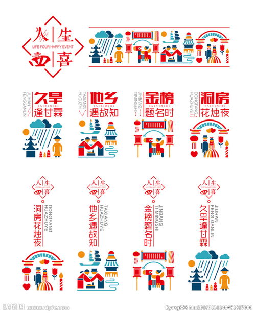 人生四喜是哪四喜?
