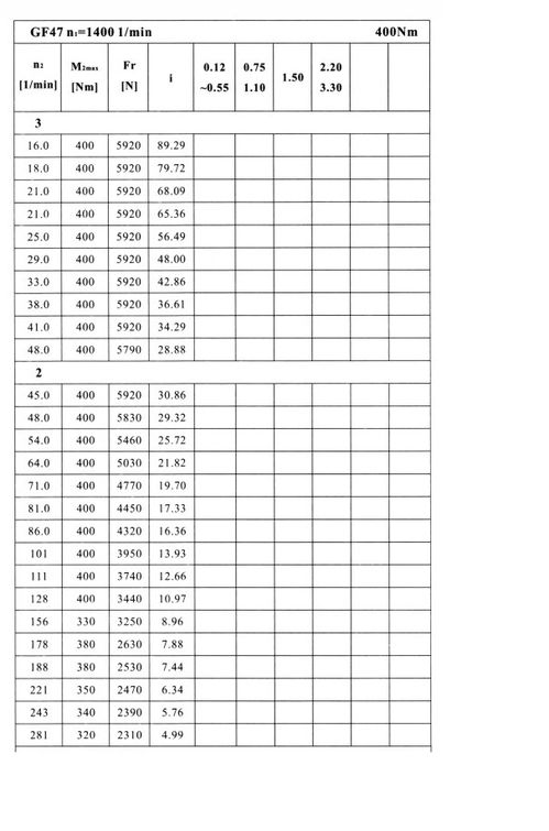 电机型号中字母代表什么含义?