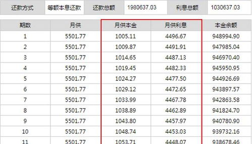 等额本息能提前还款不