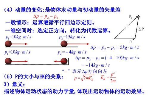 动量和冲量的关系适用于，动量和冲量的关系李永乐
