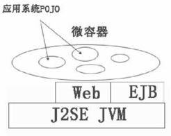 eve是什么意思，feel是什么意思