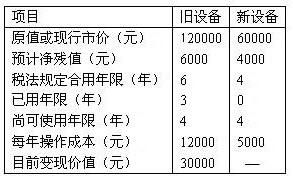 年数总和法计提折旧公式最后两年，年数总和法计提折旧的公式月折旧额