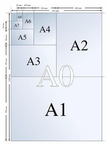 a4纸的长度和宽度是多少，a4纸是多大的尺寸