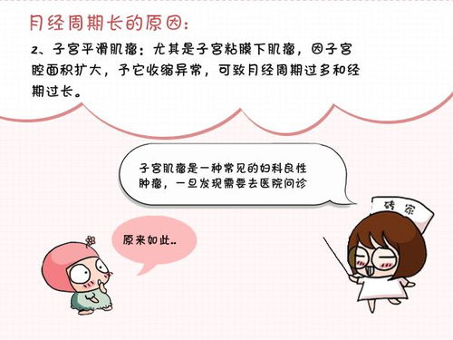 大姨妈周期怎么算的，大姨妈周期怎么算推迟