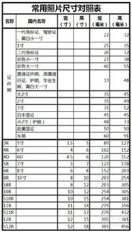 14寸笔记本电脑是多少厘米，MacBook14寸多大