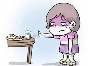 胃里打嗝反酸水是怎么回事