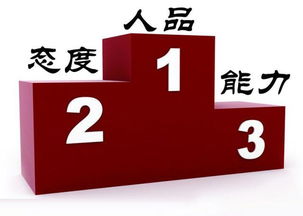 人品是什么意思