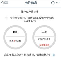 信用卡年费是什么意思