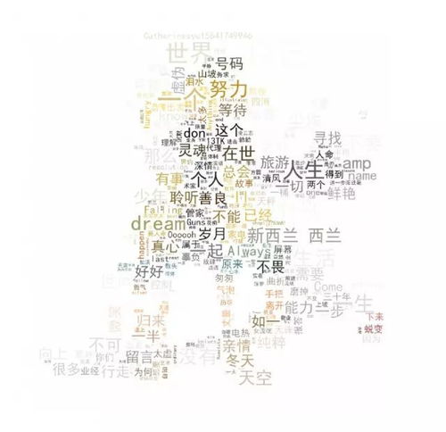一步一生歌词 歌曲一步一生歌词