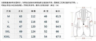 170衣服是什么码