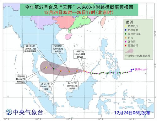 2021年全部台风时间表
