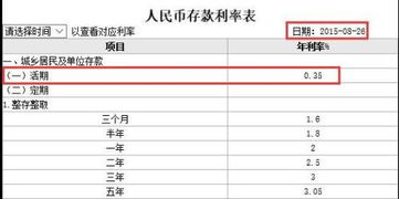 利息5厘是多少