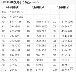 a3纸尺寸是多少厘米，b5纸尺寸是多少厘米