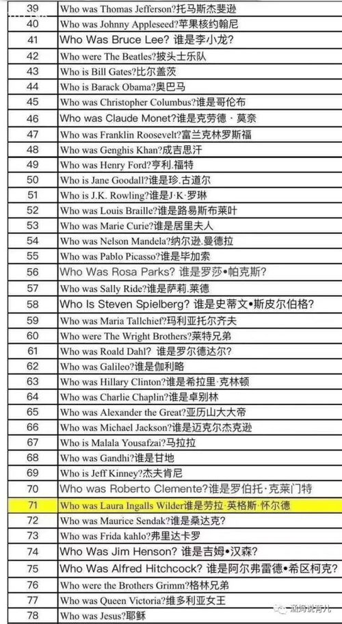 四月用英语怎么读音