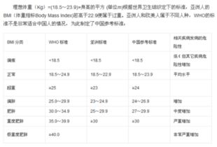 55公斤是多少斤