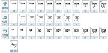 8画的字有哪些?