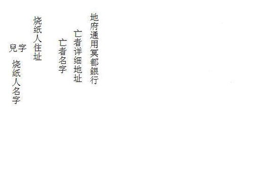 给亡人烧纸怎么写纸条?