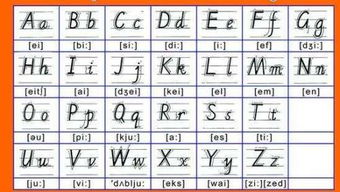 26个字母顺序