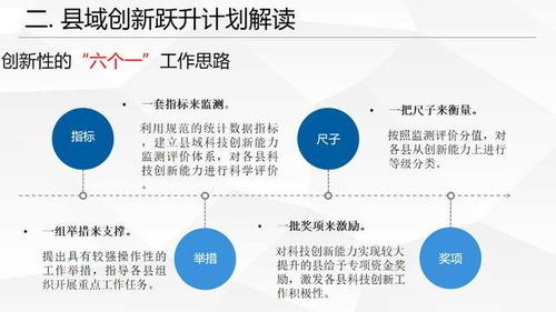 创新工作思路,改进工作方法