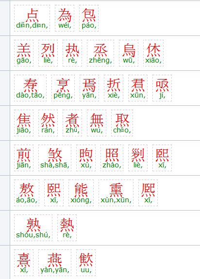 四点底的字和什么有关系吗, 视频，四点底的字和什么有关熊