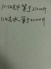 十吨等于多少斤kg，一吨等于多少斤