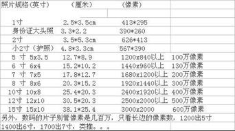 大二寸照片的尺寸是多少