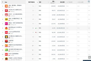 国外购物网站排名前十，国外网购网站十大排名