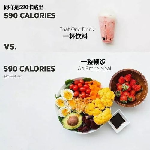 一顿饭大概多少热量