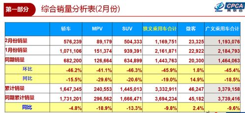 lV是国几?