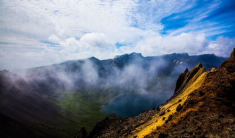 长白山旅游费用，长白山旅游景点电话