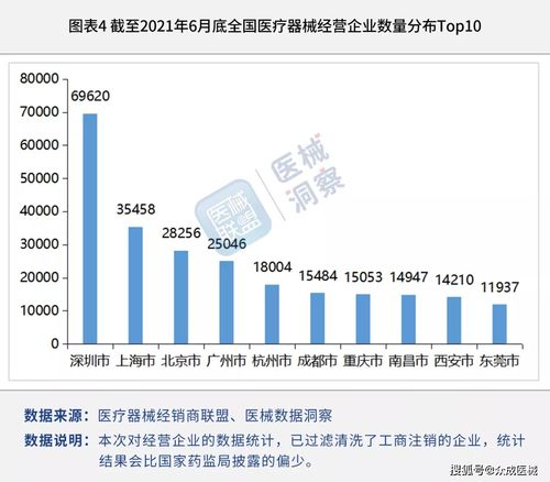 合伙企业种类，企业种类的确定一般有两个标准
