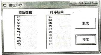 正整数包括什么