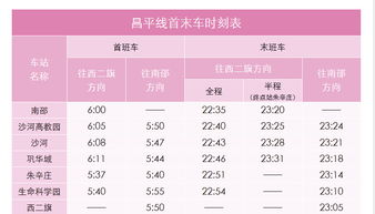 成都地铁几点停运，郑州地铁几点停运