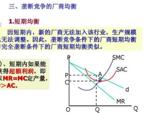 什么是垄断竞争市场?