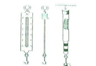 问:如何正确使用弹簧测力计?