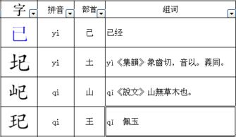 己加偏旁能组成什么字，己加偏旁部首组成新字再组词