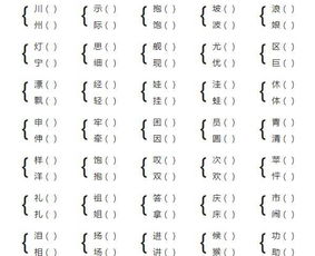 “泡”怎么组词?