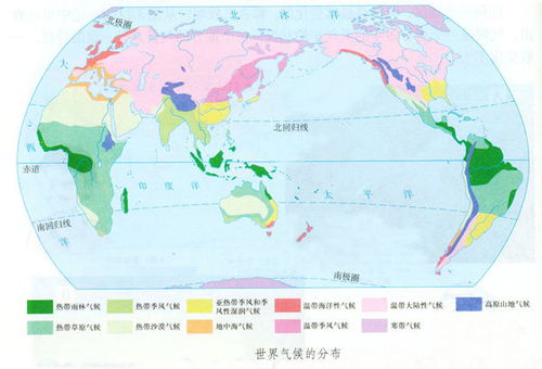 美国气候类型