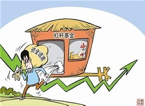 什么是杠杆基金?杠杆基金有哪些?