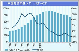 农村人口占全国总人口2020，农村人口占全国总人口2019